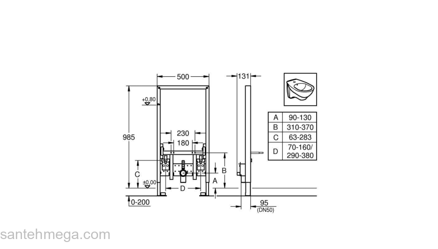 Инсталляция для биде GROHE Rapid SL 38545000. Фото