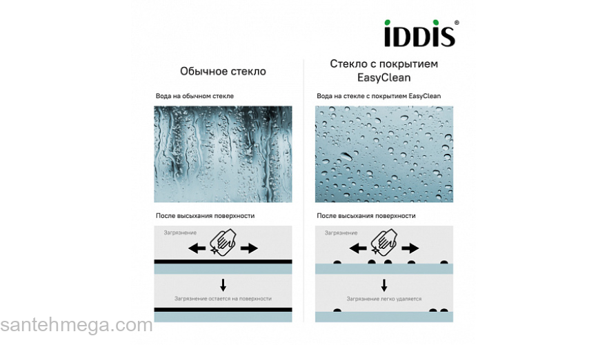 Душевая дверь распашная IDDIS Ray 120х195 RAY6CP2i69. Фото