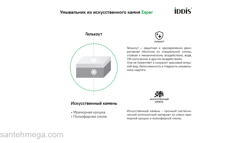 Тумба с умывальником подвесная с ящиком белая 80 см Esper IDDIS ESP80W0i95K. Фото