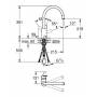 Смеситель для мойки GROHE Eurostyle Cosmopolitan 31126002. Фото