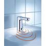 Смеситель для раковины GROHE Eurosmart Cosmopolitan E 36325000. Фото