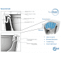 Унитаз напольный IDEAL STANDARD Connect AquaBlade E039701. Фото