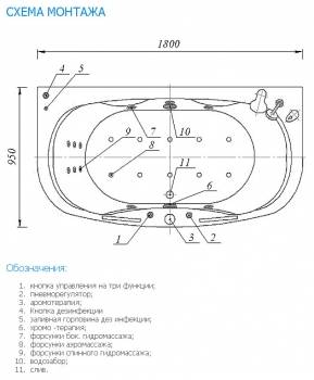 Ванна АКВАТЕК Мелисса 180х95 без гидромассажа. Фото