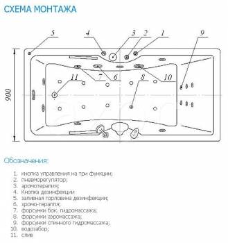 Ванна АКВАТЕК Феникс 180х85 с гидромассажем. Фото