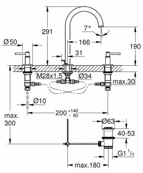 GROHE 20009003 Atrio New Смеситель двухвентильный для раковины на 3 отверстия, монтаж на бортик, размер M. Фото