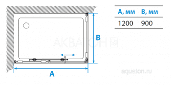 Душевое ограждение Акватон Ritsa прямоугольное L 90х120х200 1AX003SSXX000. Фото