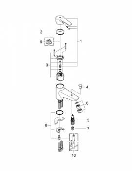 Смеситель для ванны GROHE Eurostyle 33614001. Фото
