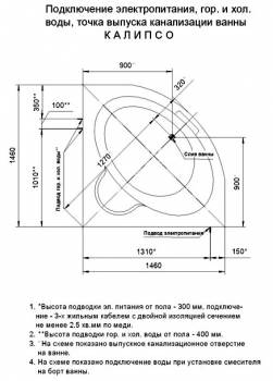 Ванна АКВАТЕК Калипсо 146х146 без гидромассажа. Фото