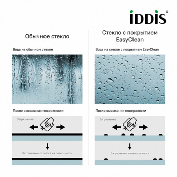 Душевая дверь распашная IDDIS Ray 90х195 RAY6CP9i69. Фото