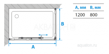 Душевое ограждение Акватон Ritsa прямоугольное L 80х120х200 1AX001SSXX000. Фото
