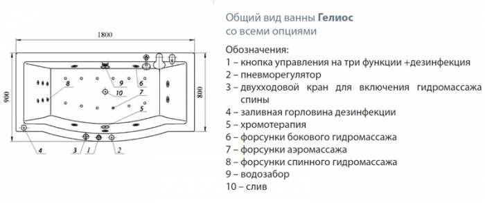 Ванна АКВАТЕК Гелиос 180х90 без гидромассажа. Фото