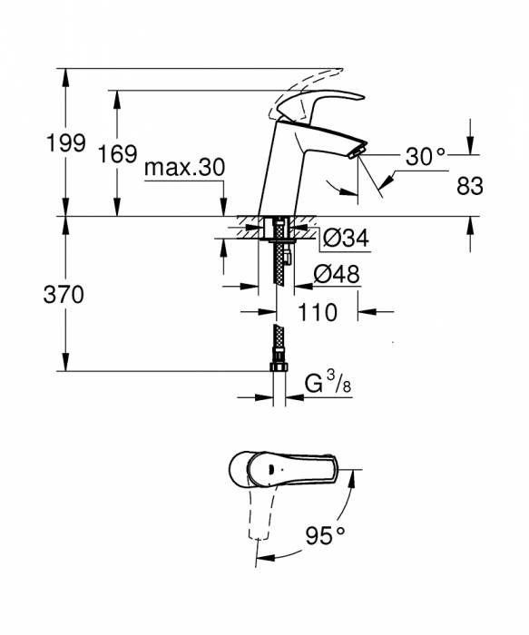 Смеситель для раковины GROHE Eurosmart 2339510E. Фото