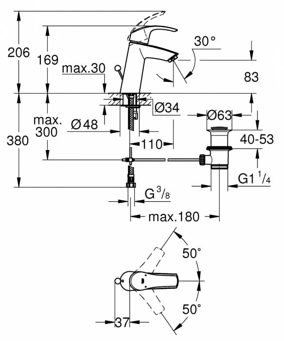 Смеситель для раковины GROHE Eurosmart 23322001. Фото