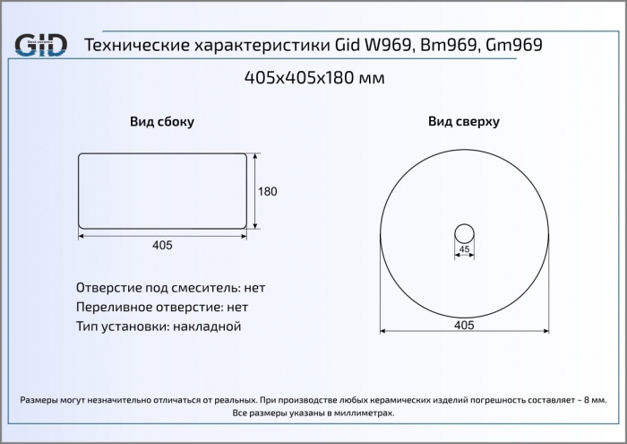 Раковина накладная GID Gm969 40х40 53335 Серый Матовый. Фото