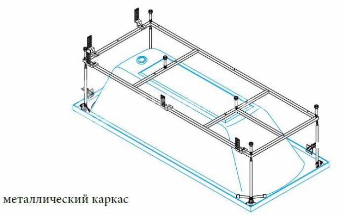 Каркас для ванны CEZARES Eco EMP120-180MF. Фото