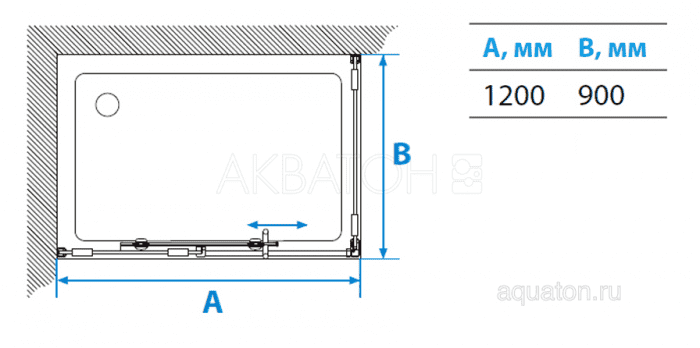 Душевое ограждение Акватон Ritsa прямоугольное L 90х120х200 1AX003SSXX000. Фото