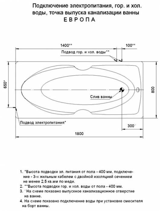 Ванна АКВАТЕК Европа 180х80 с гидромассажем. Фото