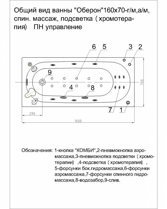 Ванна АКВАТЕК Оберон 160х70 без гидромассажа. Фото