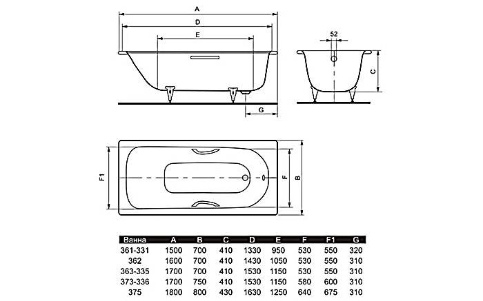 Ванна KALDEWEI Saniform Plus Star 170х75 + Anti Slip 133630000001. Фото