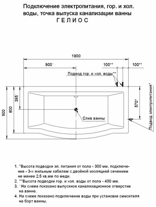 Ванна АКВАТЕК Гелиос 180х90 без гидромассажа. Фото