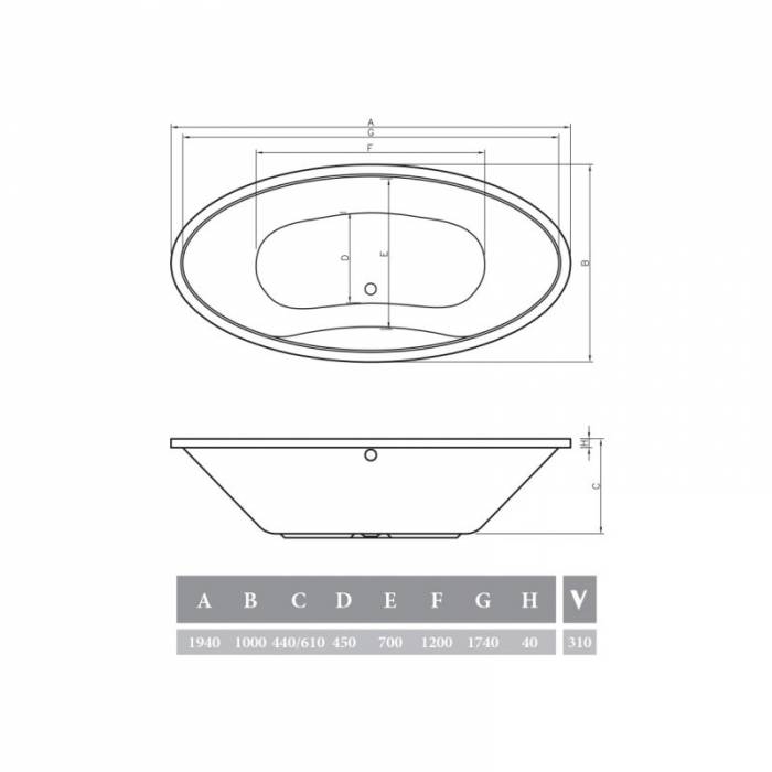 Ванна акриловая ALPEN Ventura 194 AVB0019. Фото