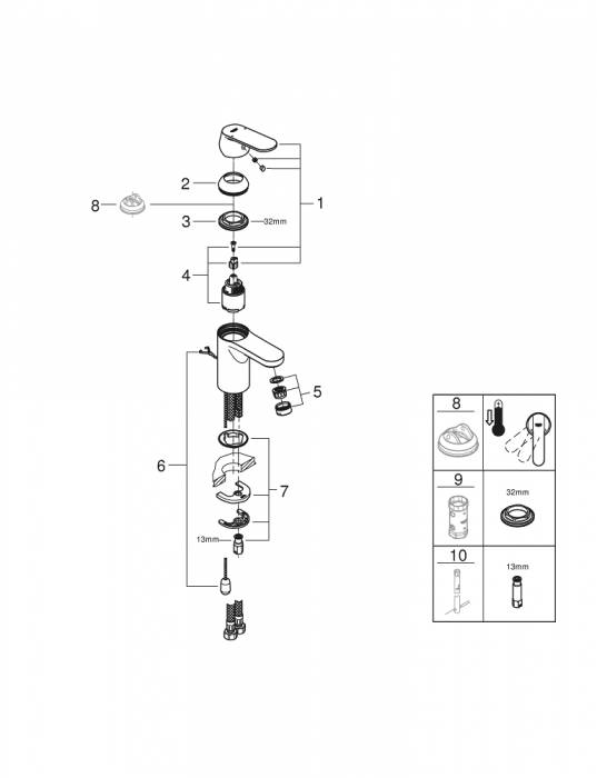 Смеситель для раковины Grohe Eurosmart Cosmopolitan 32827000. Фото