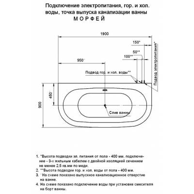 Ванна АКВАТЕК Морфей 190х90 с гидромассажем. Фото