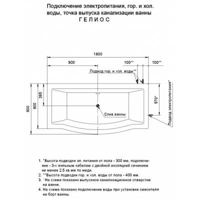 Ванна АКВАТЕК Гелиос 180х90 без гидромассажа. Фото